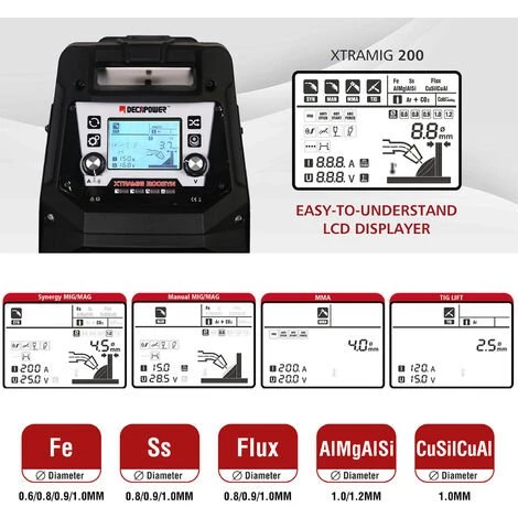 Decapower Synergy Machine A Souder 200A MIG MAG MMA TIG Flux 4 En 1 Pour Soudage Au Gaz Et Sans Gaz 5 Decapower Synergy Machine A Souder 200A MIG MAG MMA TIG Flux 4 En 1 Pour Soudage Au Gaz Et Sans Gaz – Image 5
