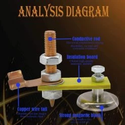SLBRILLèRE Tête D'aimant De Soudage, Outil D'accessoires De Soudage Accessoires De Soudage Pince De Masse Magnétique Pour Soudage 7 SLBRILLèRE Tête D'aimant De Soudage, Outil D'accessoires De Soudage Accessoires De Soudage Pince De Masse Magnétique Pour Soudage -Soudure à l'arc Sales Store 64497945 3