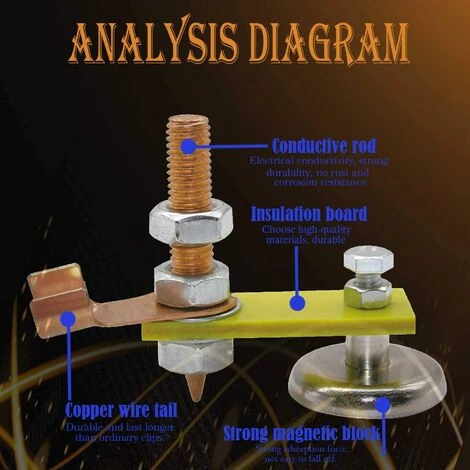 SLBRILLèRE Tête D'aimant De Soudage, Outil D'accessoires De Soudage Accessoires De Soudage Pince De Masse Magnétique Pour Soudage 3 SLBRILLèRE Tête D'aimant De Soudage, Outil D'accessoires De Soudage Accessoires De Soudage Pince De Masse Magnétique Pour Soudage – Image 3